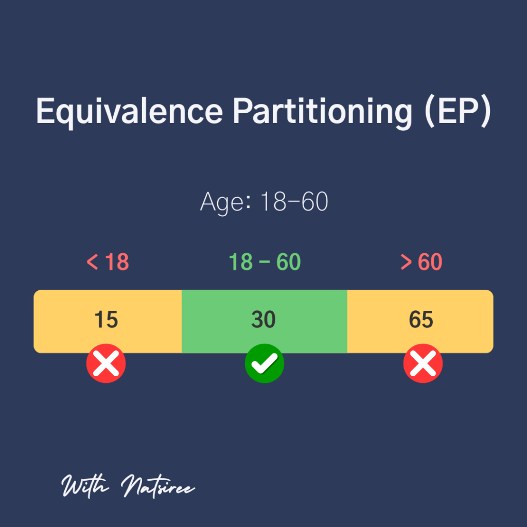 แค่คำว่ารักคงยังไม่พอ แค่ Happy Path ก็อาจจะยังไม่พอเหมือนกัน 24