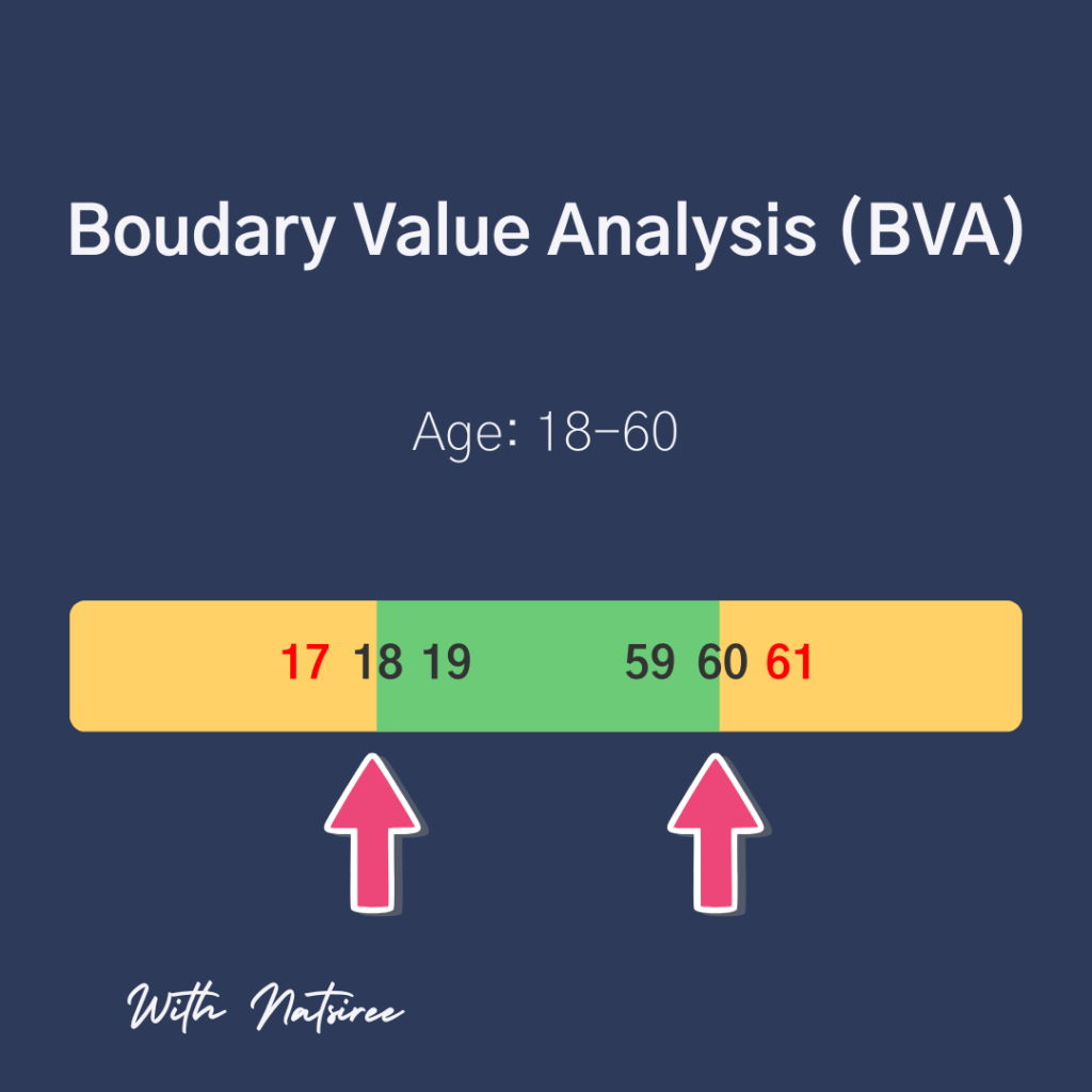แค่คำว่ารักคงยังไม่พอ แค่ Happy Path ก็อาจจะยังไม่พอเหมือนกัน 25